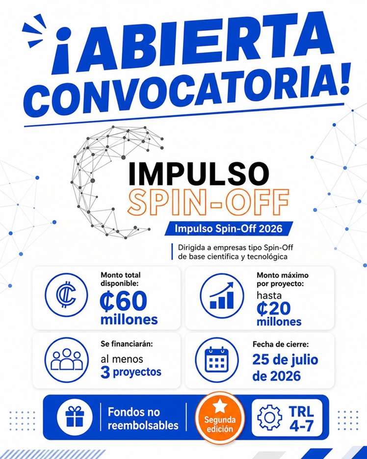 afiche spin off 2026